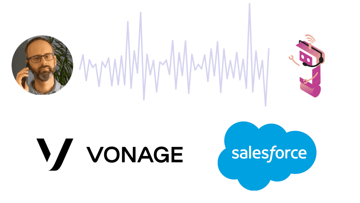 Salesforce Videos for Vonage